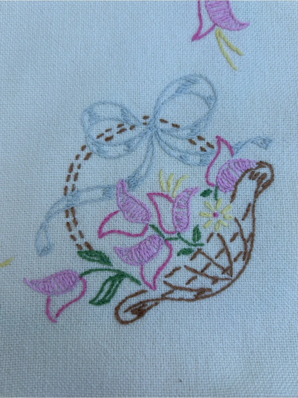 Vintage Placemat Pink Floral Basket Embroidered Linen Placemat Lot of Four 11x16
